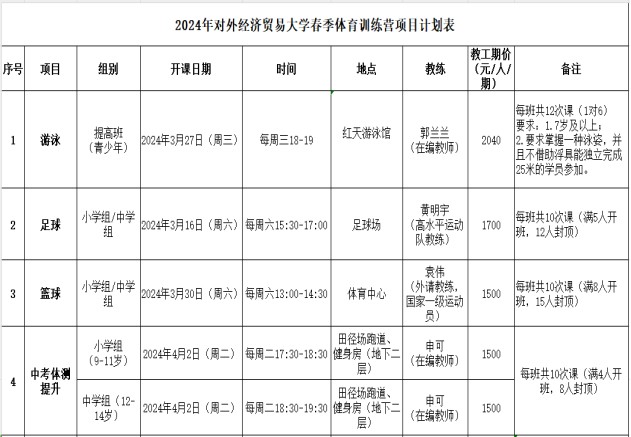 如何通过冥想放松提升篮球比赛中的专注力?_0
