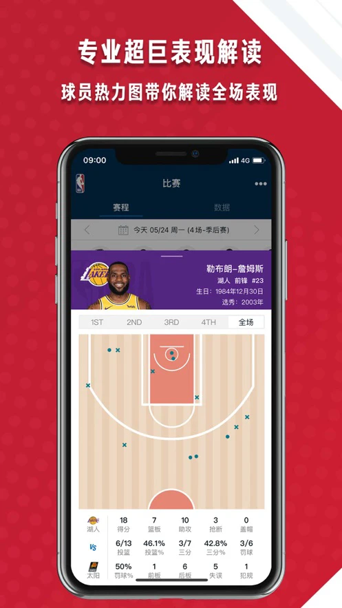 篮球周期训练计划内容怎么写_1